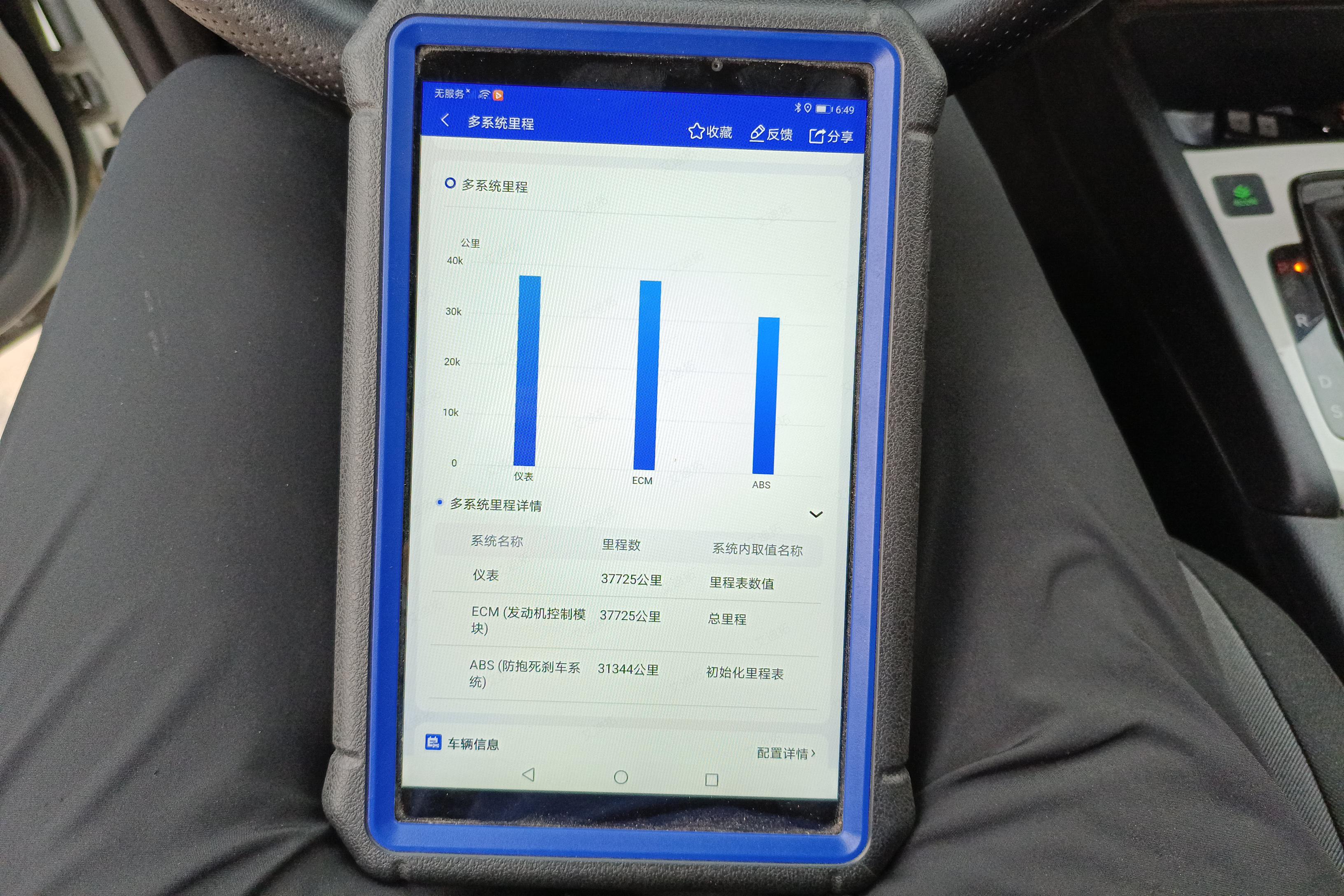 本田飞度 2021款 1.5L 自动 5门5座两厢车 潮享版 (国Ⅵ) 