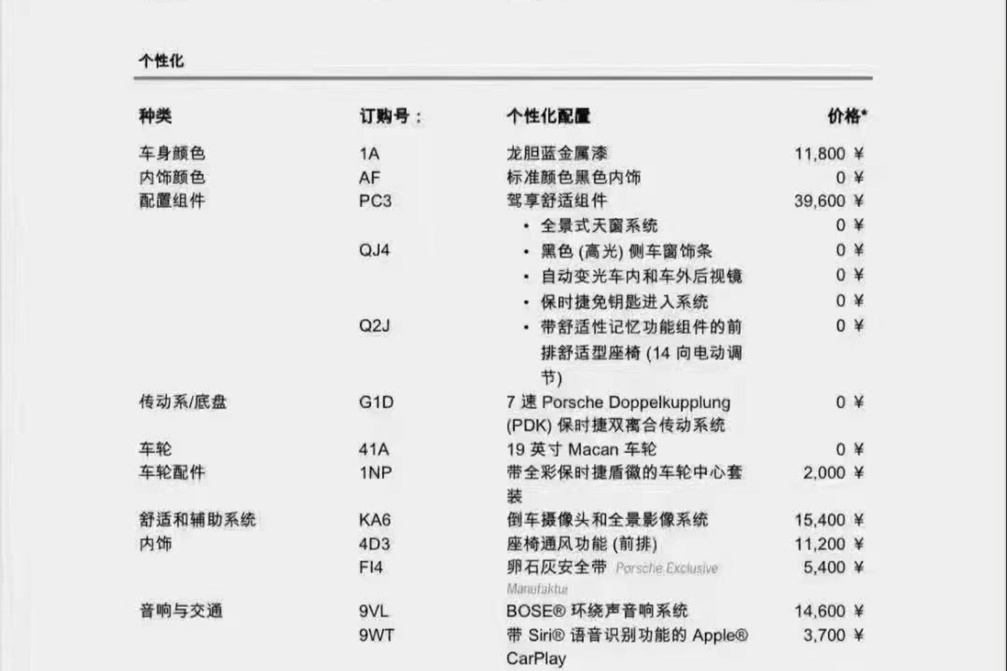 保时捷Macan [进口] 2022款 2.0T 自动 四驱 (国Ⅵ) 