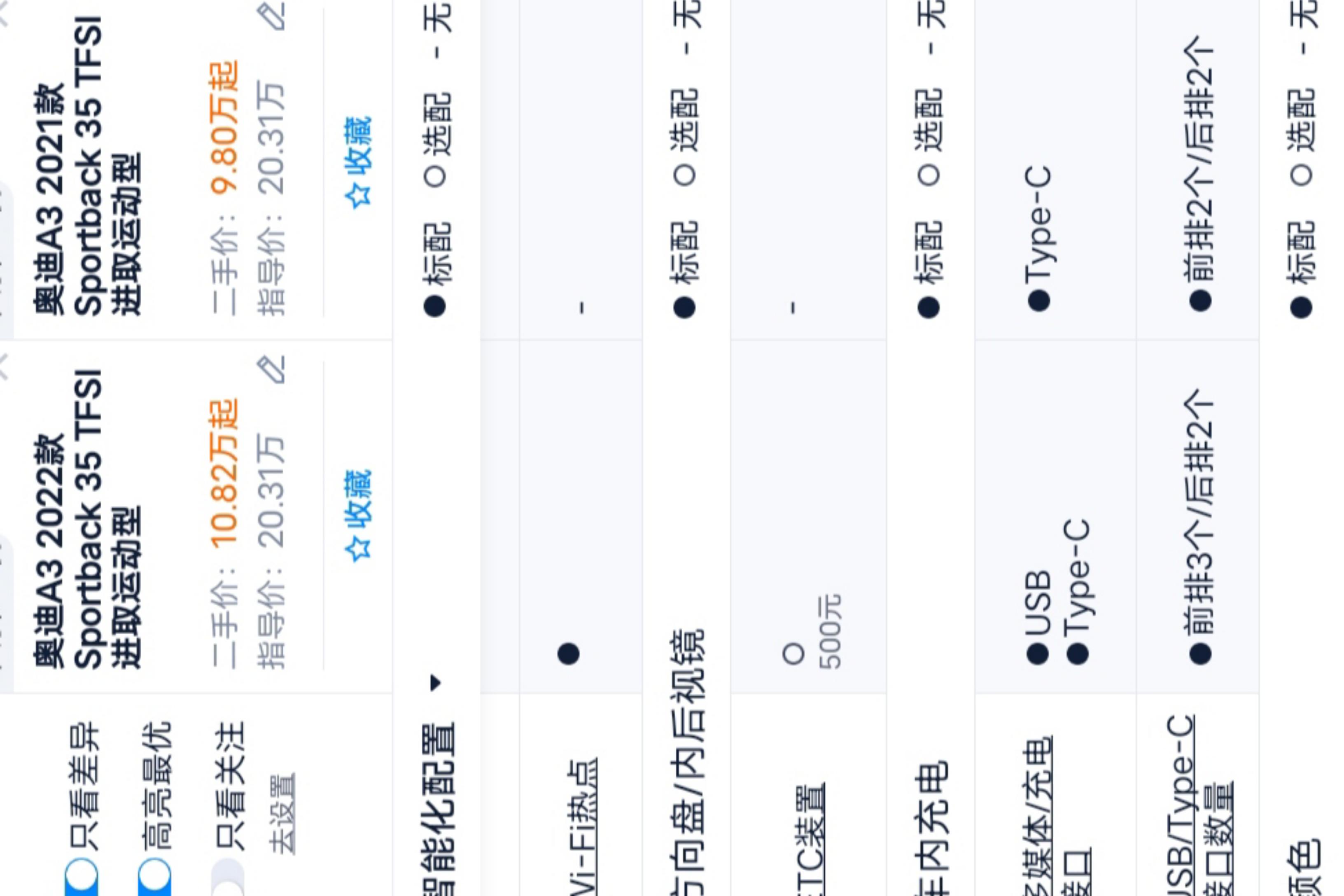 奥迪A3 35TFSI 2022款 1.4T 自动 汽油 进取运动型Sportback (国Ⅵ) 